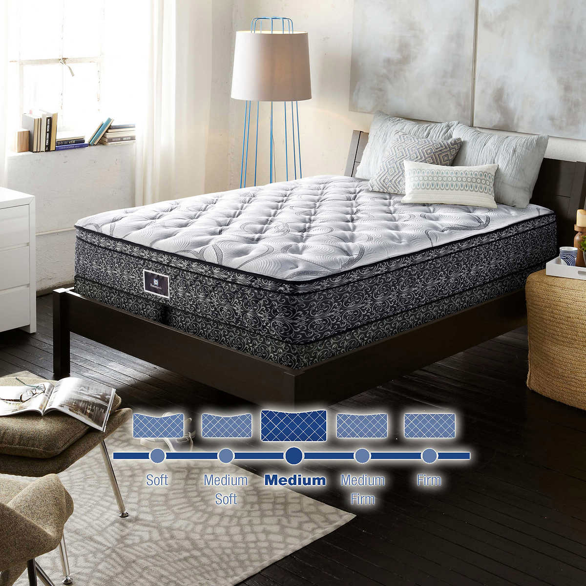 Sealy Posturepedic Swift King Mattress Or Set