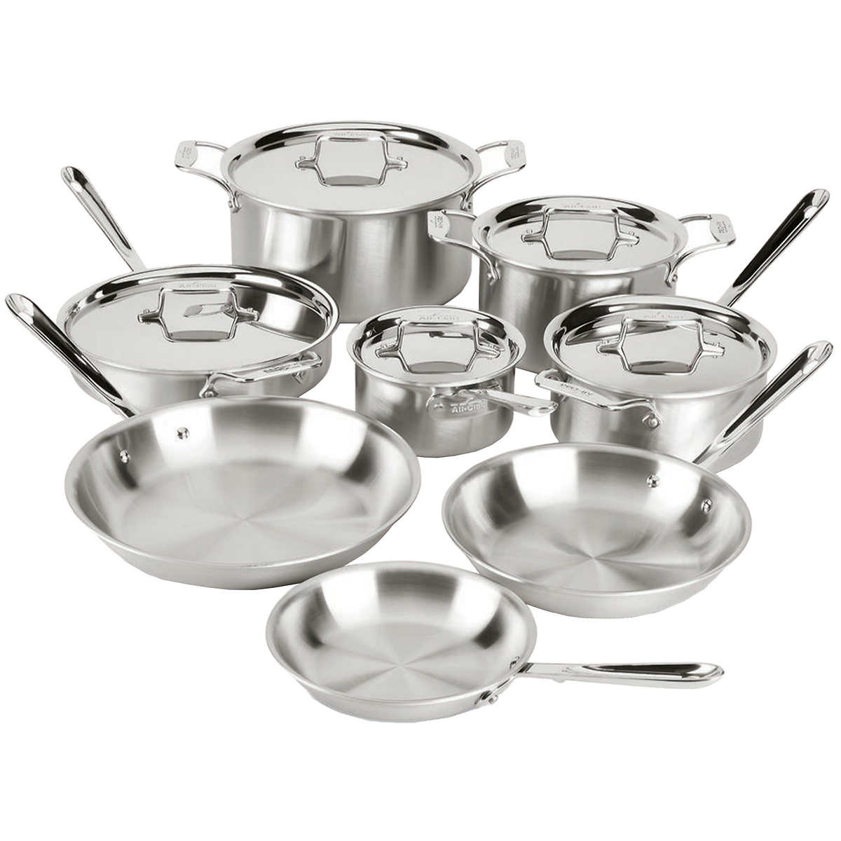 Stainless Clad Saucepan