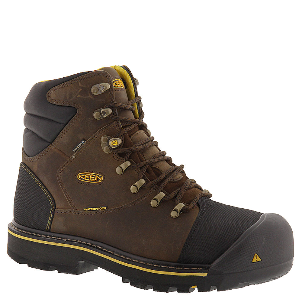 Keen hotsell milwaukee wp